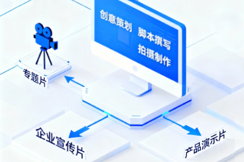 广告创意与制作服务