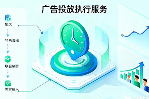 广告投放执行服务